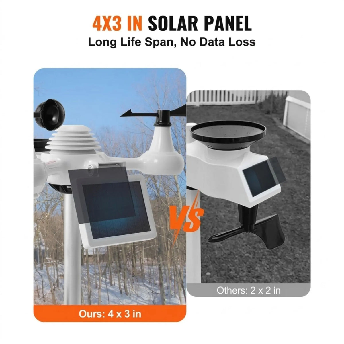 DRAXORY T60184 WiFi Weather Station 7-in-1 Weather Stations Indoor Outdoor