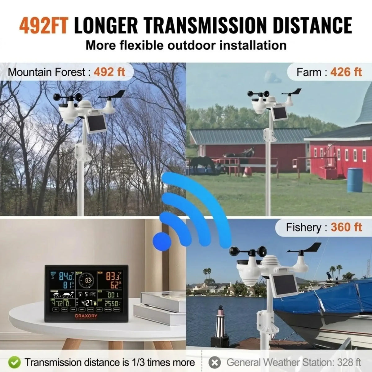 DRAXORY T60184 WiFi Weather Station 7-in-1 Weather Stations Indoor Outdoor