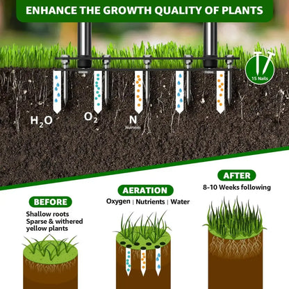 Draxory SoilRevive™ Pro Aerator with Automatic Dirt & Debris Cleaning Design, Heavy-Duty Manual Lawn Aerator with 15 Iron Spikes, Adjustable Height for Effortless Grass Care