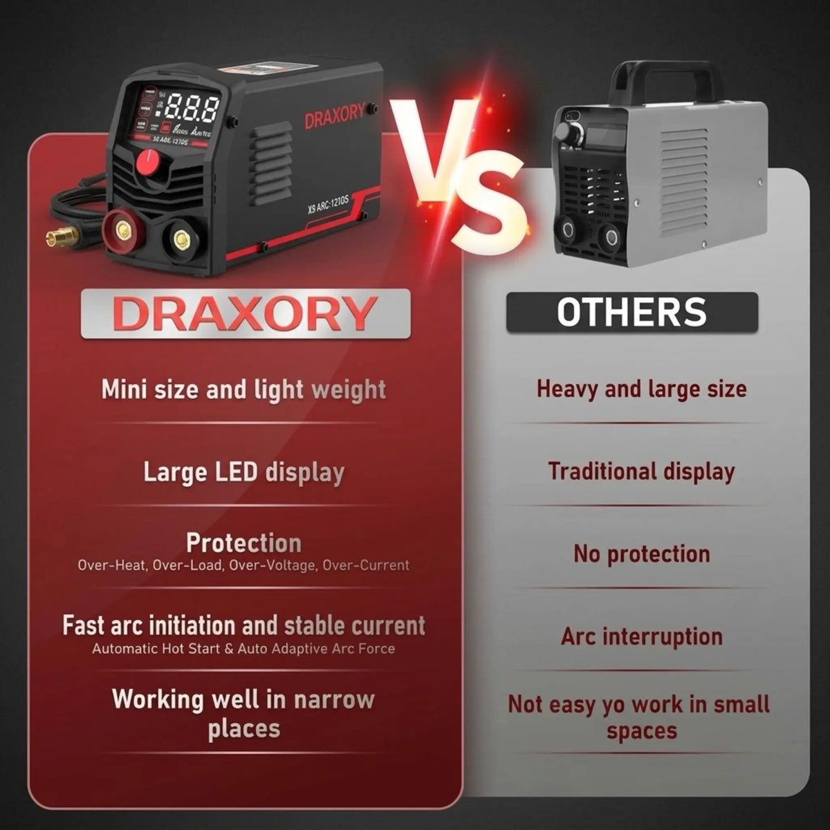 Soldadora por arco mini DRAXORY X9 ARC-121DS-PRO de 125 amperios y 110 V, máquina de soldar MMA con inversor IGBT de CC con arranque en caliente, fuerza de arco y antiadherencia
