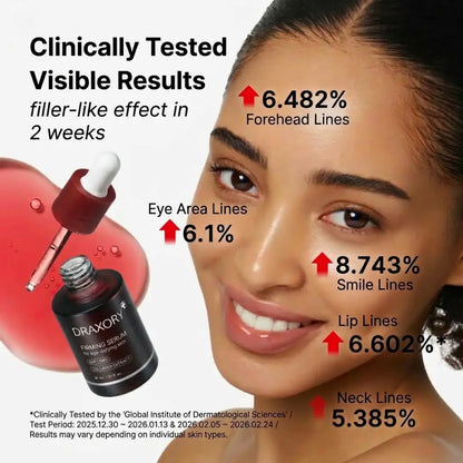 DRAXORY® NAD+ & EGF Age-Defying Firming Serum for Face & Neck