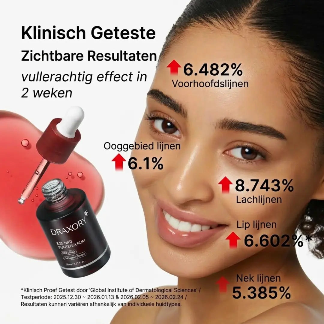 DRAXORY® NAD+ & EGF Age-Defying Firming Serum voor Gezicht & Hals
