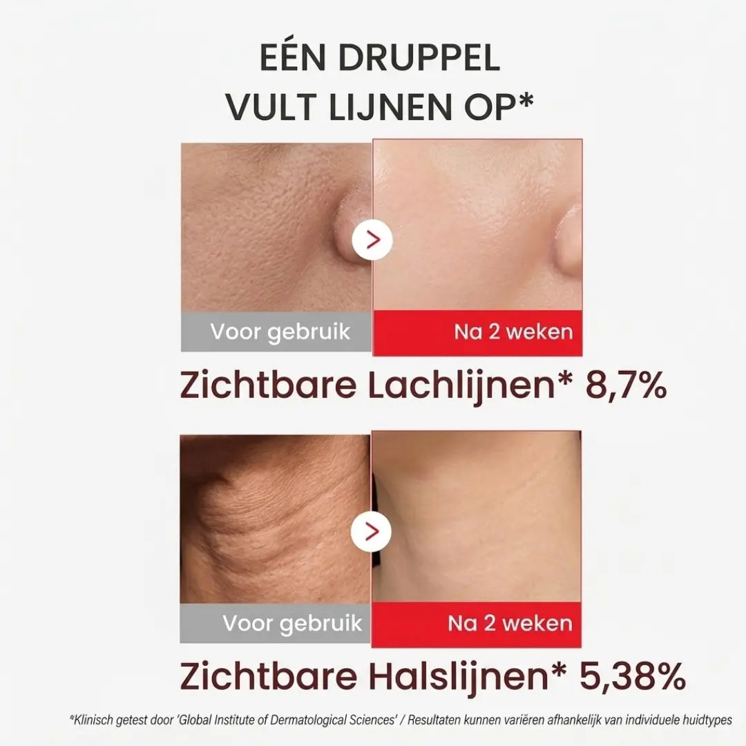 DRAXORY® NAD+ & EGF Age-Defying Firming Serum voor Gezicht & Hals