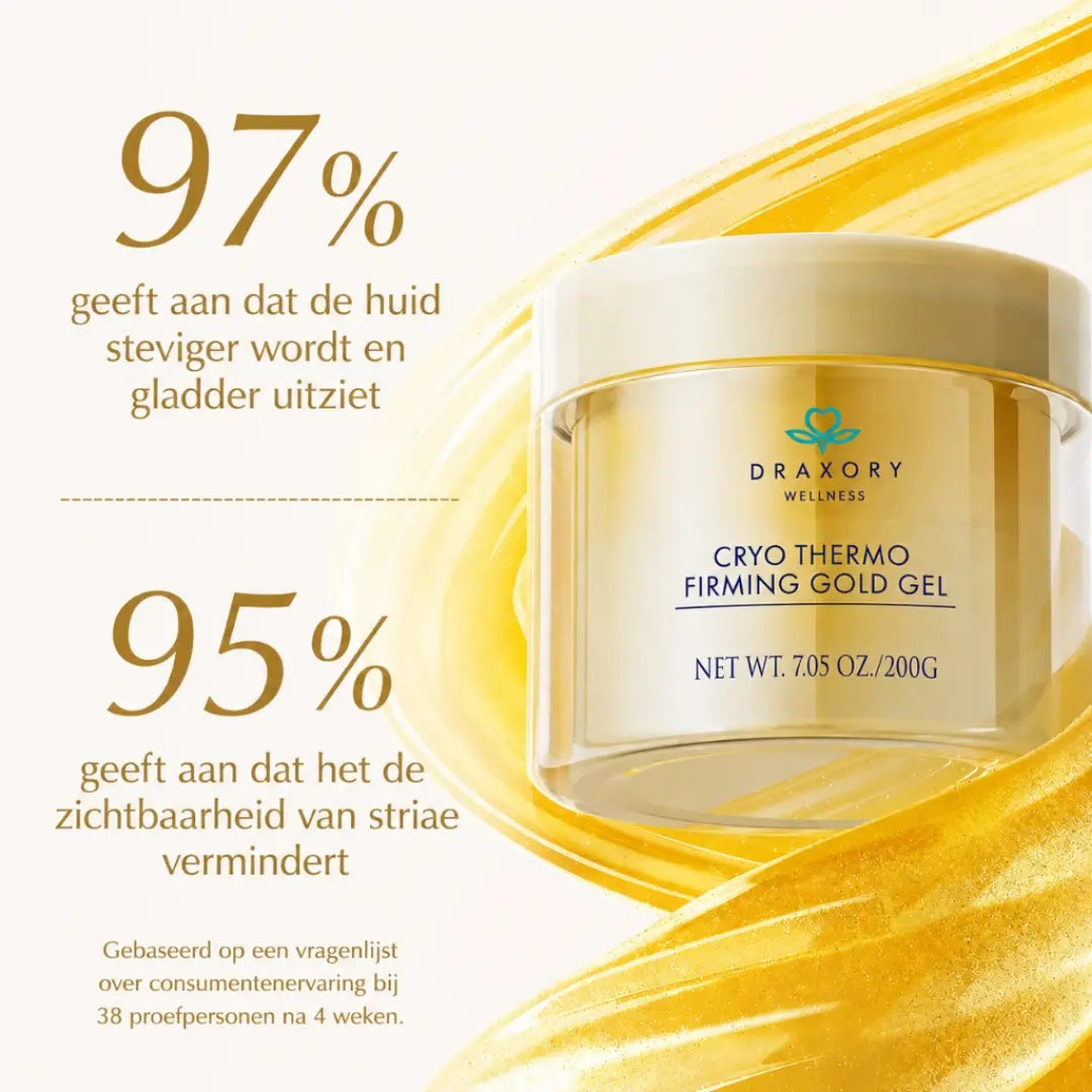Draxory Verstevigende crème tegen cellulitis & hydraterende bodylotion voor een egalere huid