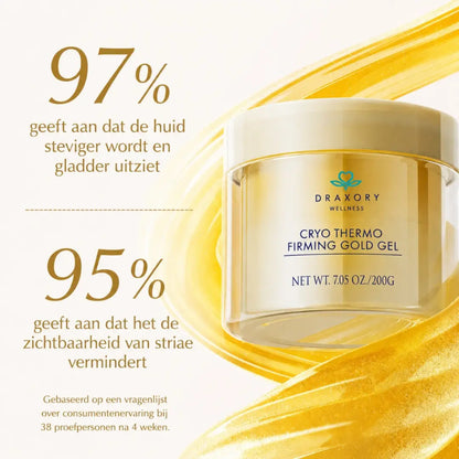 Draxory Verstevigende crème tegen cellulitis & hydraterende bodylotion voor een egalere huid