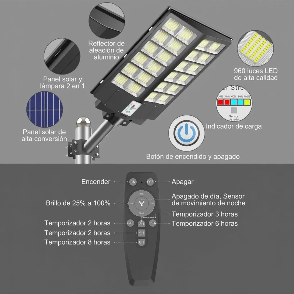 Lámpara Solar LED de Exterior 450,000 Lúmenes – Luminaria de Seguridad con Sensor de Movimiento (3 Modos) y Control Remoto, Impermeable IP65 para Patio, Entrada, Garaje y Jardín