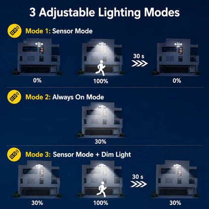 DRAXORY Solar Outdoor Lights 2 Pack, 2500LM Motion Sensor Security Lights, 3-Head Wide Angle, IP65 Waterproof LED Wall Lights for Porch Patio Garage Yard