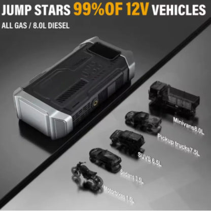 DRAXORY PD-JA3 5000A 4-in-1 Jump Starter, 150 PSI Air Compressor, 12V USB Power Bank with LCD Display, suitable for gasoline engines up to 10.0L and diesel engines up to 8.0L